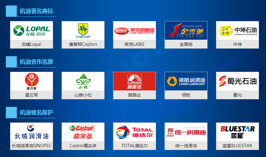 机油品牌分布情况以及机油等级/荣誉榜单