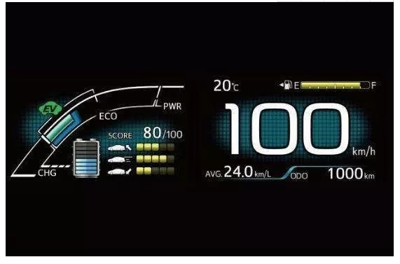 什么样的机油才更适合混动车使用