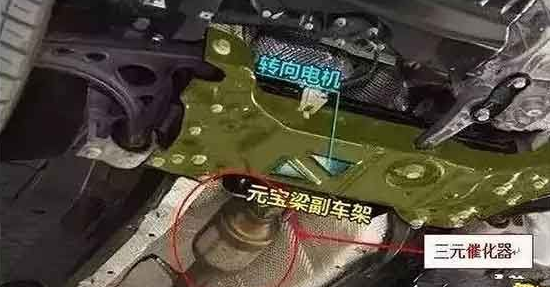 汽车积碳清理要“因地制宜”