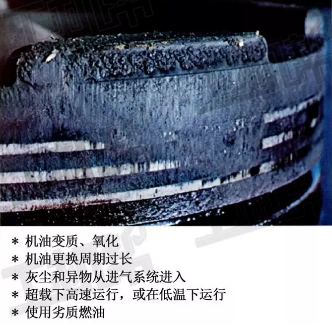 原来是它造成发动机排气重、滴机油