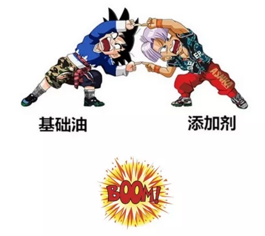 基础油决定着品质与价格