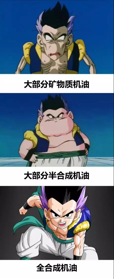 基础油决定着品质与价格