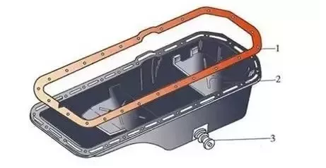 解析润滑油的工作步骤